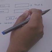 Visual Basic Programing Variable Constants Arrays Operators Visual Basic