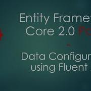 Database Attributes In Entity Framework Core 2 0 Part 6 Entity Framework Tutorial