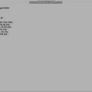 JAVA PROGRAM TO DRAW A HUMAN FACE USING APPLET