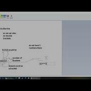 How Does BEAF Notation Work