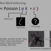 ICASSP 2022 Photon Limited Deconvolution