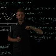 Numerical Solutions Of ODEs 2 DS4DS 1 08