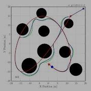 A Dynamic Embedding Method For Real Time Solution Of Time Varying Constrained Convex Optimization