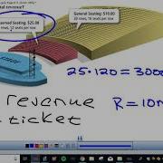 Video 4 5 Writing A Function Rule