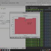 Matplotlib Tutorial 4 Creating Histograms Random Numbers