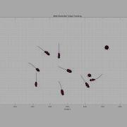 Multi Target Tracker Simulation