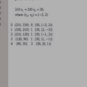 Recursive Extended Euclidean Algorithm