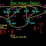 Factor Analysis Predicted Variance And Covariance Of Indicators Part 2