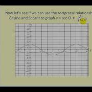Graphing Cosecant And Secant