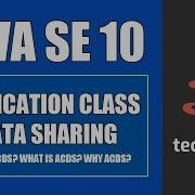 Java 10 Features Application Class Data Sharing Introduction To Java 10 Techonica
