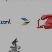 Telephonic Interview For Java Developer