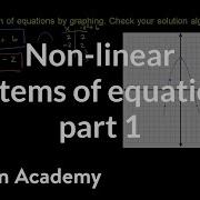 Non Linear Systems Of Equations 1 Algebra II Khan Academy