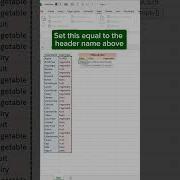 Excel FILTER Function The Best Way To Filter Data 2024