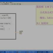 4 Labview Formula Node