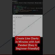 Master Line Charts In Python Visualize Trends Like A Pro With Pandas