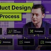A CEO S Guide To Effective PRODUCT DESIGN PROCESS