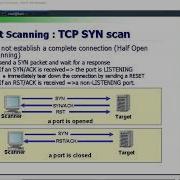 CSEP Nmap Host Discovery