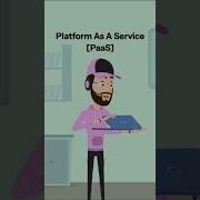 Cloud Service Models Cloud Cloudcomputing Technology Iaas Paas Saas Innovation Aws Azure