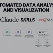 Automate Data Analysis With AI No Code CSV To Reports In Minutes N8n Claude Hostinger