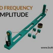 Build Wave Generator Learn About Frequency Amplitude Science Projects
