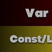 JavaScript Variable Scope What You NEED To Know