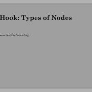10 Using LeadsHook Level 1 ESP Node Fields Mapping