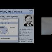 Cognitive Psychology Lecture 04 Part 3 Models Of Short Term Memory STM