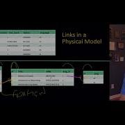 Storing Primary And Foreign Keys In A Database