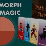 Morph Transition Masterclass 1 Click To Cinematic Animation In PowerPoint Full Tutorial