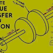 Calculate Torque Transfer Between Rotating Friction Discs