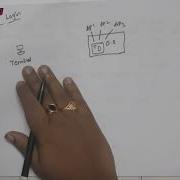 TELNET Protocol In Application Layer Computer Networks In Telugu