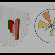 How To Make 3d Bar Plot In Python Matplotlib