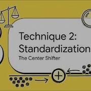 21 Standardization And Normalization In Data Scaling