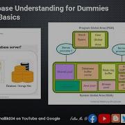 Oracle Database Understanding For Dummies Oracle DBA Basics
