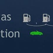 Coding Interview Problem Gas Station