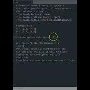 Python Bokeh Tutorial Interactive Dashboards Shorts