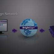 BrightSign Training 4 6 1 BrightSign Network Overview