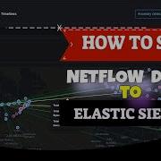 How To Ship Netflow Data To Elastic SIEM With Filebeat