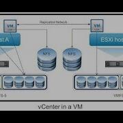 Создание Netapp NFS и добавление в VCenter
