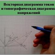 Векторная диаграмма токов и топографическая диаграмма напряжений
