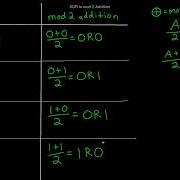 XOR Is Mod 2 Addition