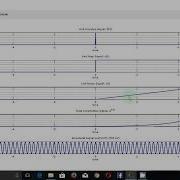 1 1 How To Plot Basic Continuous Time Signals On Octave