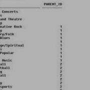 Learning Oracle Application Developer 136