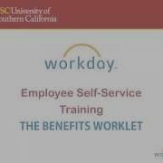 Overview Of The Benefits Worklet