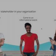 Salesforce Learning WebForm Get Started Building Web Forms