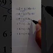 How To Multiply Numbers With Different Signs Full Tutorial Maths Mathematics Mathstricks