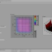Lecture 21 Optimization With Python And LabVIEW