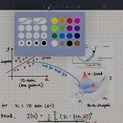 ML 4 Linear Models Lecture Part 2 And Tutorial