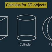 Оптимизация с использованием 3D объектов 12 класс Математический анализ
