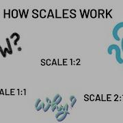 Scales Explained For EGD Students